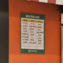 충선로 | 굴포천 맛집 추천 2곳 내돈내산 솔직후기