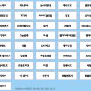 제주버틀러투어 이미지