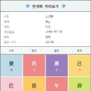 990 | 990원 사주 사주아이990 내돈내산 후기