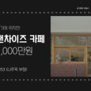 칠곡네스빌 아파트 맞은편 이미지