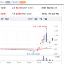 덕성식품 이미지