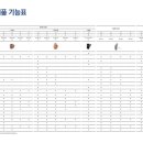 독일 렉스톤 보청기 이미지