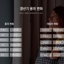 송산부인과의원 이미지
