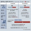 [일반] 우원식 중국 방문은 중국인 대거입갤 》펜데믹 2 만들기 이미지