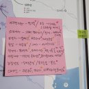 와인생각 이미지