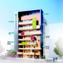 관악구장애인복지관 이미지