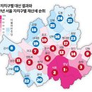 서울 지역별 전라도사람 많이사는 곳 Best 6 이미지