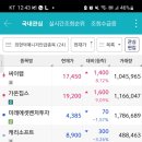 영민엔지니어링 - 청주시 흥덕구 서현북로 81 | 영민엔지니어링