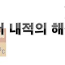 이정민수학학원