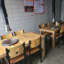 삼육오약국 이미지