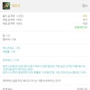 헤블