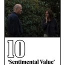 현재 미국 영화계에서 논란인 롤링스톤지 선정 2025 최고의 영화 Top 20 리스트.jpg 이미지