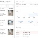 면목동-103 이미지