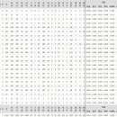 크보역대 최고 포수 박경완이 국가대표에 잘 안뽑힌 이유는 무엇인가요?? 이미지