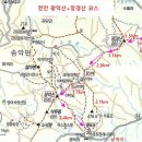 코아주유소 이미지