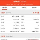 주식회사 케이씨피드 이미지