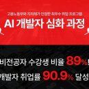 하이미디어IT인재개발학원