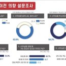 이문기업