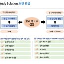 티엠디교육그룹 이미지