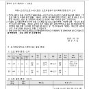 소로3-126 이미지