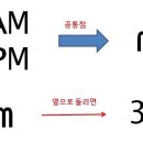 정오를 기준하여 AM과 PM의 공통은 M .......[3번] 이미지