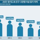 GS25화성상록 네이버블로그