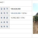 상창보건진료소 이미지