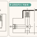 성민엔지니어링