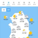 8월 11일 금요일 날씨 이미지