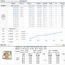 수원-0626 이미지