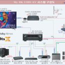8K UHD에 대한 운영자 소회(素懷) 이미지