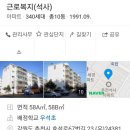 석사근로복지(석사) 이미지