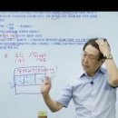 이상헌한의원 이미지