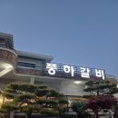 풍하갈비 | 김해 진영 풍하갈비, 갈비맛집 방문 후기