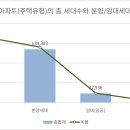 160013 이미지