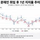신공항종합광고