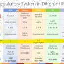 MP행정사사무소 이미지