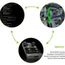 템플릿으로 만드는 센스있는 발표 자료 이미지