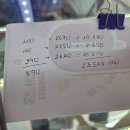 쑤쑤네일 | [내돈내산 다낭 자유여행 코스] 7박8일 1~2일차 | 핑크 성당·용다리 불꽃쇼 솔직후기