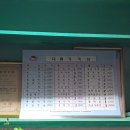거봉다실