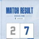 1차전을 승리하며 321만에 7연승을 달성! 라이온즈 파크 직관 후기 하우스 오브 라이온즈 하오라 방문 후기