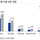유진전자 - 창원시 성산구 신사로35번길 29-1 | 유진전자