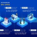 [2025 DAILY PICK 제112호] '부산TP·부경대, 지역 R&amp;D 유치 '정책 밋업' 개최 등 이미지