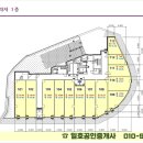 벽산프라자약국 네이버블로그
