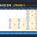 이솔학원