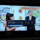 일본 위성방송 이제부터 전파의 레벨은 점차 올라갑니다 이미지