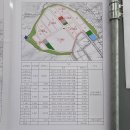 신항부동산중개 이미지