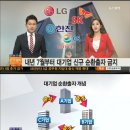 자본의순환 이미지