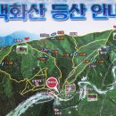 온산전화국