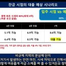 원일맥스 이미지